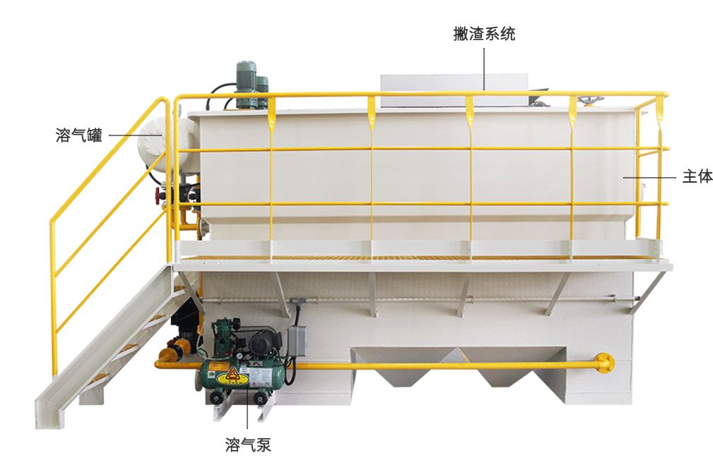 高效溶气气浮构造